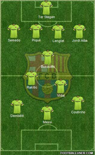 F.C. Barcelona Formation 2018