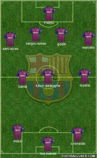 F.C. Barcelona Formation 2018