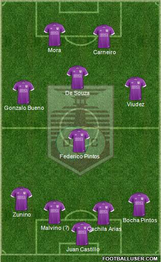Defensor Sporting Club Formation 2018