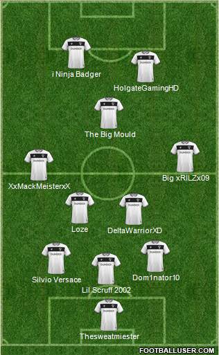 Bristol City Formation 2018