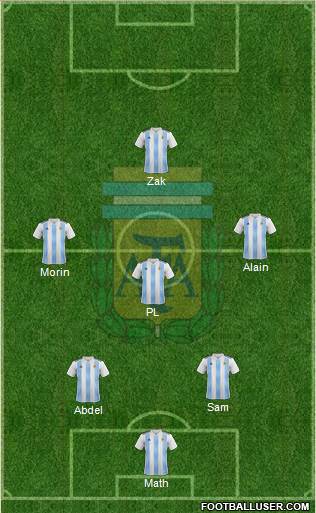 Argentina Formation 2018
