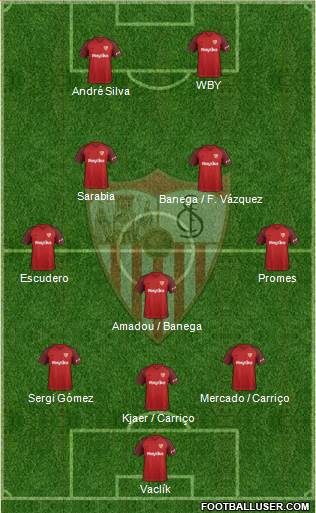 Sevilla F.C., S.A.D. Formation 2018