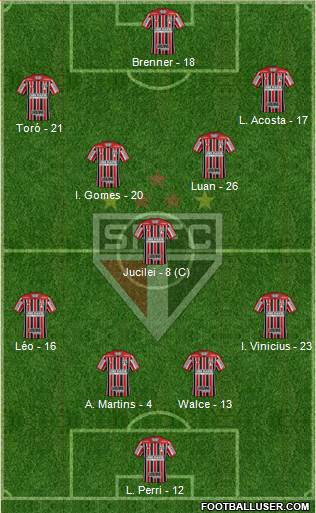 São Paulo FC Formation 2018