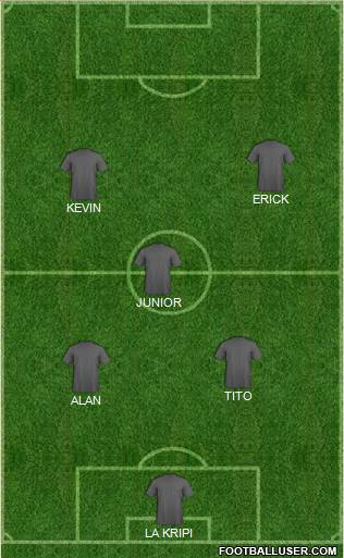 Fifa Team Formation 2018