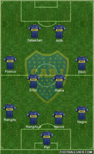 Boca Juniors Formation 2018