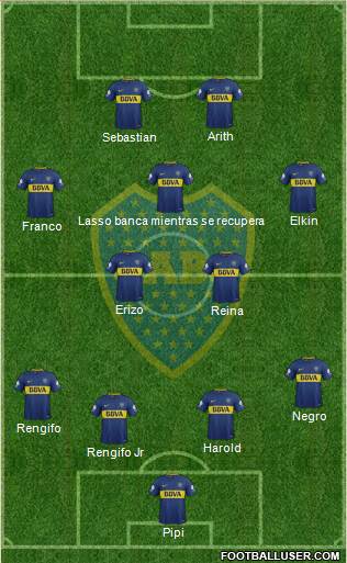 Boca Juniors Formation 2018