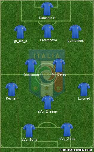 Italy Formation 2018