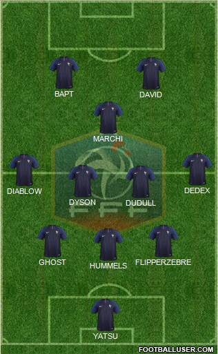 France Formation 2018