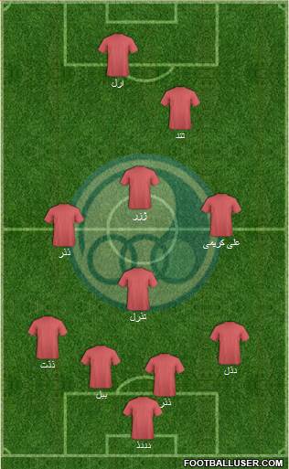 Esteghlal Ahvaz Formation 2018