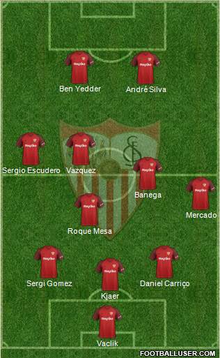 Sevilla F.C., S.A.D. Formation 2018