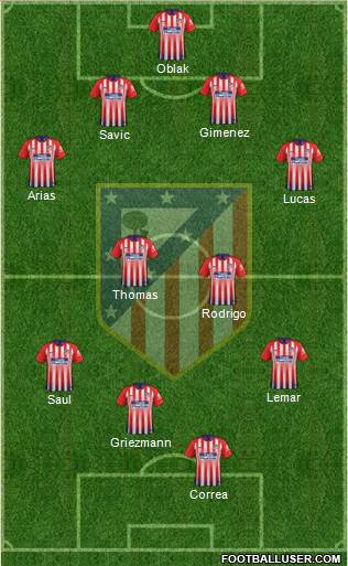 C. Atlético Madrid S.A.D. Formation 2018