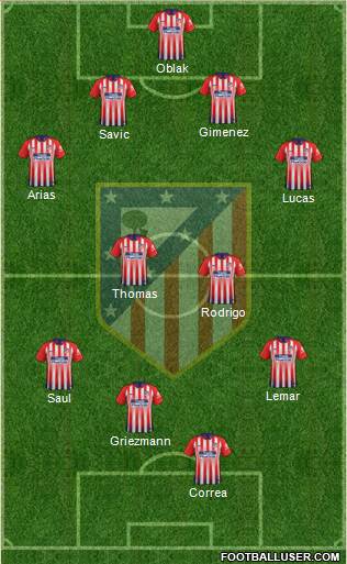 C. Atlético Madrid S.A.D.