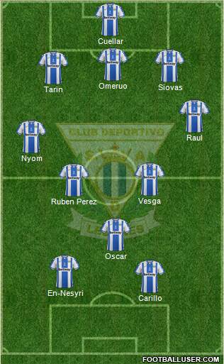 C.D. Leganés S.A.D. 3-5-2 football formation