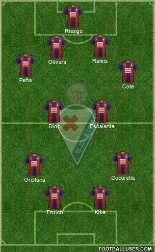 S.D. Eibar S.A.D. Formation 2018