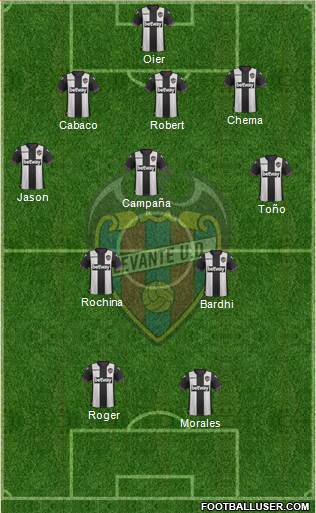 Levante U.D., S.A.D. Formation 2018