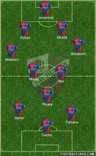 S.D. Huesca Formation 2018