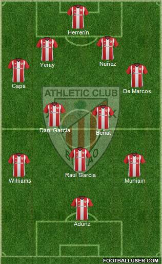 Athletic Club Formation 2018