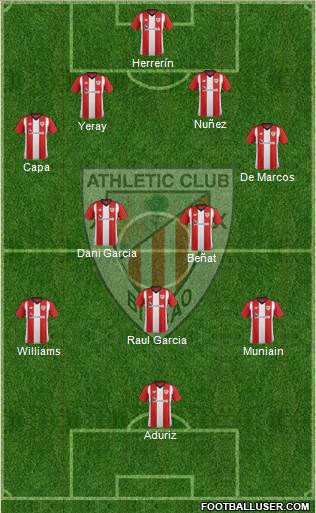 Athletic Club 4-3-1-2 football formation