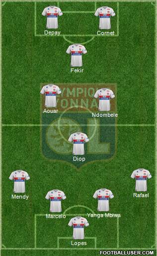 Olympique Lyonnais Formation 2018