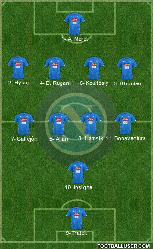Napoli Formation 2018