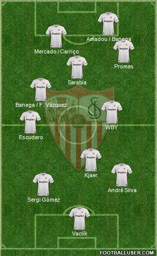 Sevilla F.C., S.A.D. Formation 2018