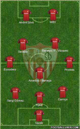 Sevilla F.C., S.A.D. Formation 2018