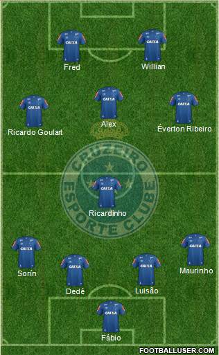 Cruzeiro EC Formation 2018