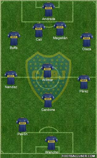 Boca Juniors Formation 2018