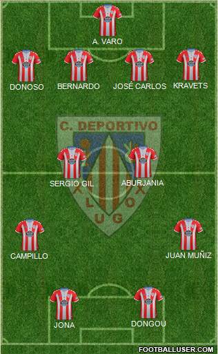 C.D. Lugo Formation 2018