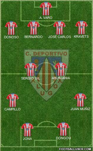 C.D. Lugo 4-4-2 football formation