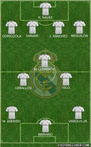 Real Madrid C.F. Formation 2018