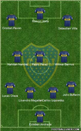 Boca Juniors Formation 2018