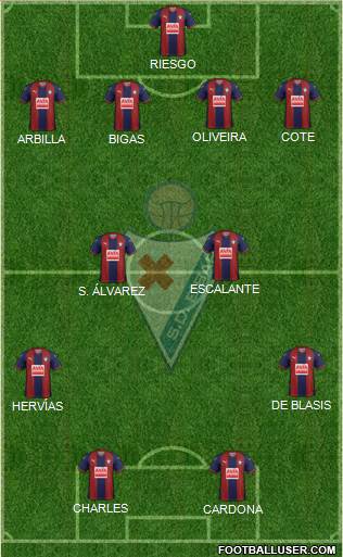 S.D. Eibar S.A.D. Formation 2018