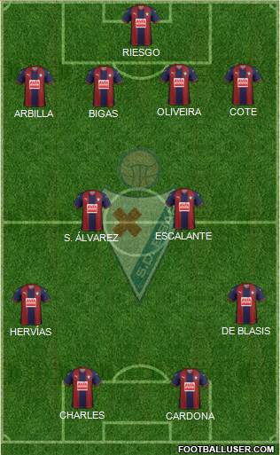 S.D. Eibar S.A.D. football formation