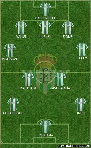 Real Betis B., S.A.D. Formation 2018