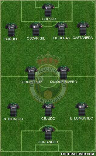 R. Racing Club S.A.D. Formation 2018
