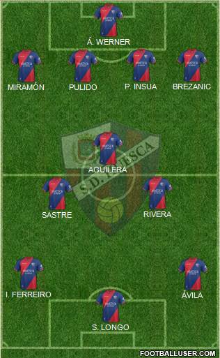 S.D. Huesca Formation 2018