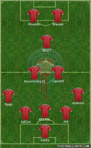 Morocco Formation 2018
