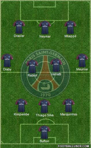 Paris Saint-Germain Formation 2018