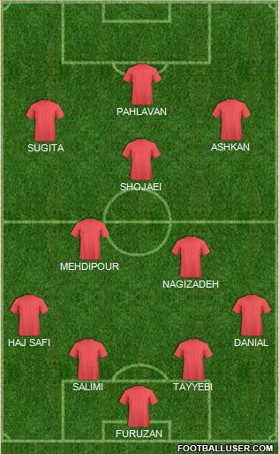 Teraktor-Sazi Tabriz Formation 2018