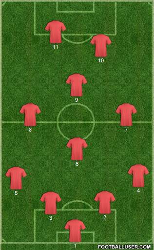 Teraktor-Sazi Tabriz Formation 2018