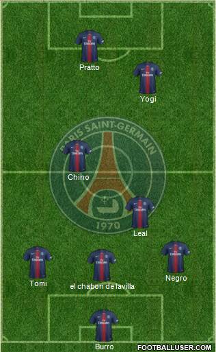Paris Saint-Germain Formation 2018