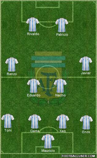 Argentina Formation 2018