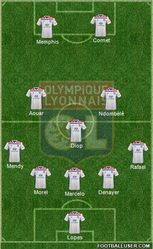 Olympique Lyonnais Formation 2018