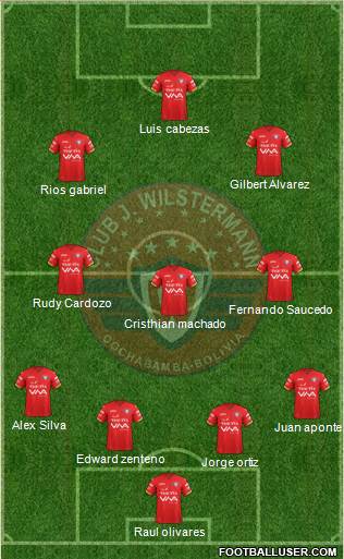 C Jorge Wilstermann Formation 2018