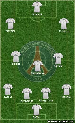 Paris Saint-Germain Formation 2018