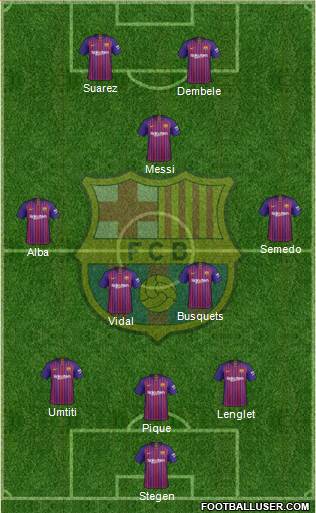 F.C. Barcelona Formation 2018