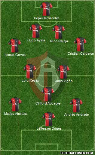 Club Deportivo Atlas Formation 2018