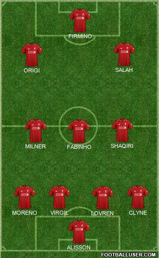Liverpool Formation 2018