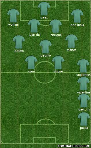 Fifa Team Formation 2018